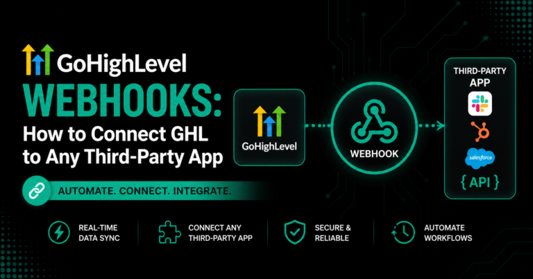 GoHighLevel Webhooks How to Connect GHL to Any Third-Party App