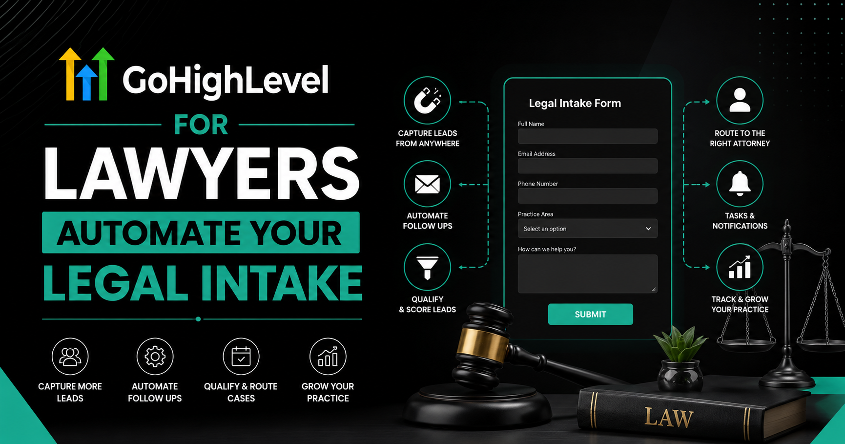 GoHighLevel for Lawyers Automate Your Legal Intake