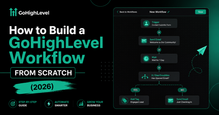 How to Build a GoHighLevel Workflow From Scratch (2026)