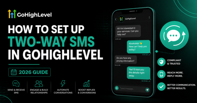 How to Set Up Two-Way SMS in GoHighLevel (2026 Guide)